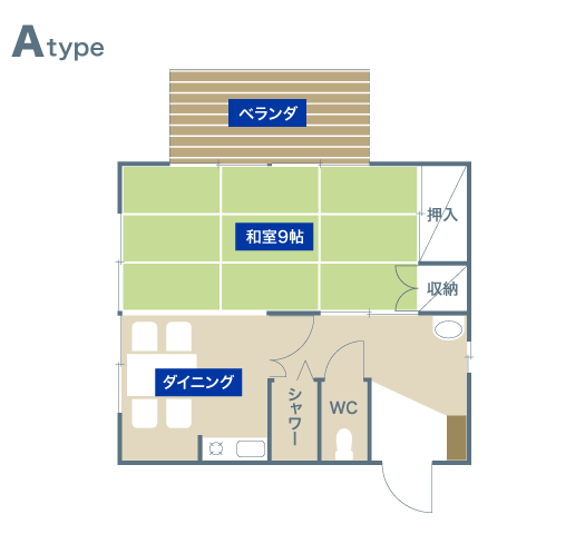 ケビン Aタイプ