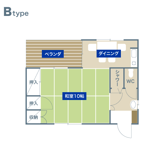 ケビン Bタイプ